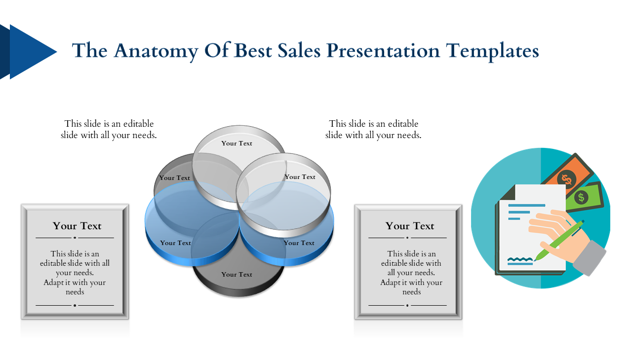 Free - The Anatomy Of Best Sales Presentation Templates